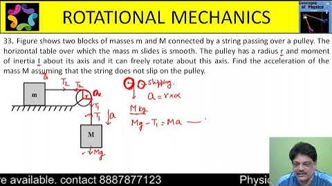 Figure shows two blocks of masses m and M connected by a string passing over a pulley.The horizontal