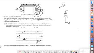 AP 1 2015 FRQ # 1