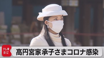 高円宮憲仁親王 Youtube