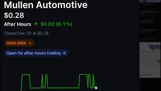 Mullen Automotive Stock Will EXPLODE Because of THIS! Buying MULN Stock! Price Prediction