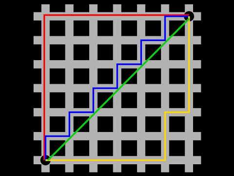 Quasimetric space |
