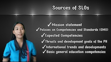 PROGRAM OUTCOMES AND STUDENT LEARNING OUTCOMES