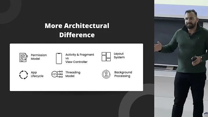 Kotlin Multiplatform Explained: Share 85% of Your Code Between iOS and Android