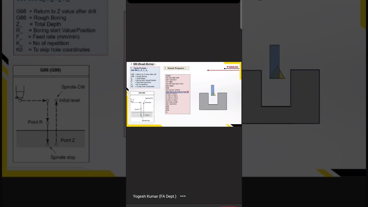 CNC programming G-code
