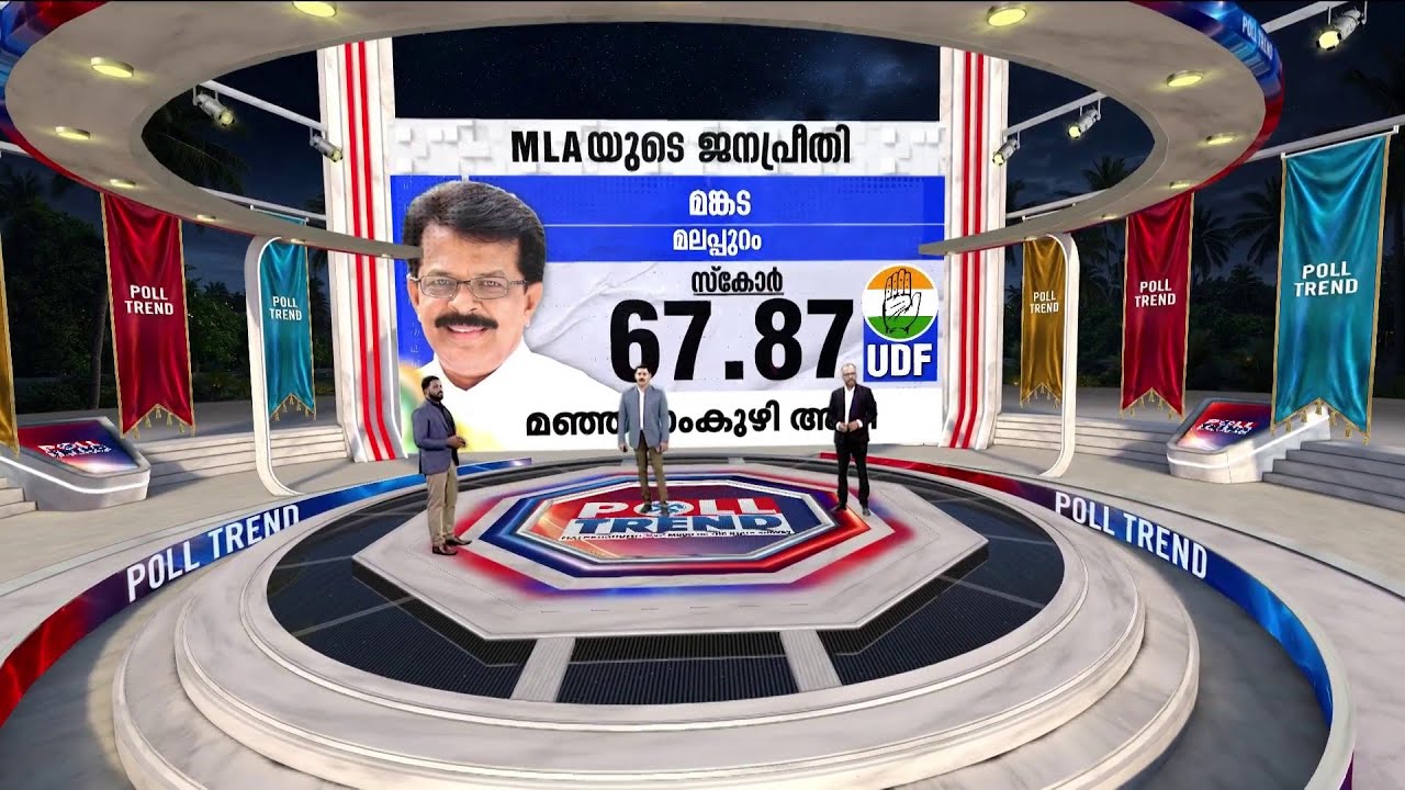 മങ്കടയിൽ മഞ്ഞളാംകുഴി അലിക്ക് എത്ര സ്‌കോർ? ലീഡ് ആർക്ക്? സർവേ ഫലമറിയാം