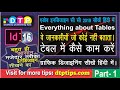 16 Learn Indesign CC in Hindi: Working with Tables, Rows and Columns