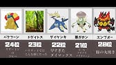 ポケモン剣盾 歴代 御三家 最弱 最強ランキング 初代 剣盾 比較動画 Youtube