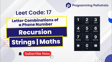 Cracking the Code: Solving the Letter Combinations of a Phone Number Question