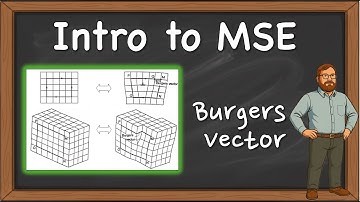 MSE 201 S21 Lecture 15 - Module 5 - Burgers Vector