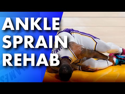 Ankle Sprain Treatment [ Axe Physio ]