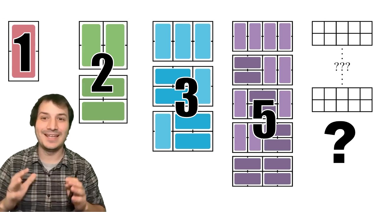 Почему эта последовательность постоянно появляется?