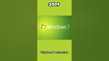 🎥Windows 7 Animation 🎥 #Windows