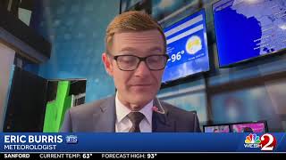 COFFEE TALK: Summer heat is arriving! Let's chat!