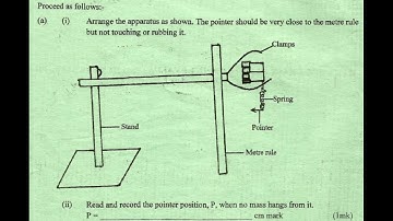 PHYSICS PAPER 3 FROM KAKAMEGA EAST DISTRICT