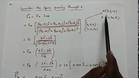 Force in space  Problem #1 ǀ TAMIL ǀ P.KALAIYARASAN ǀ
