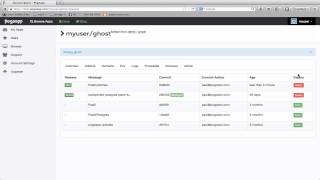 Update to Ghost 0.4 in less than 30 seconds