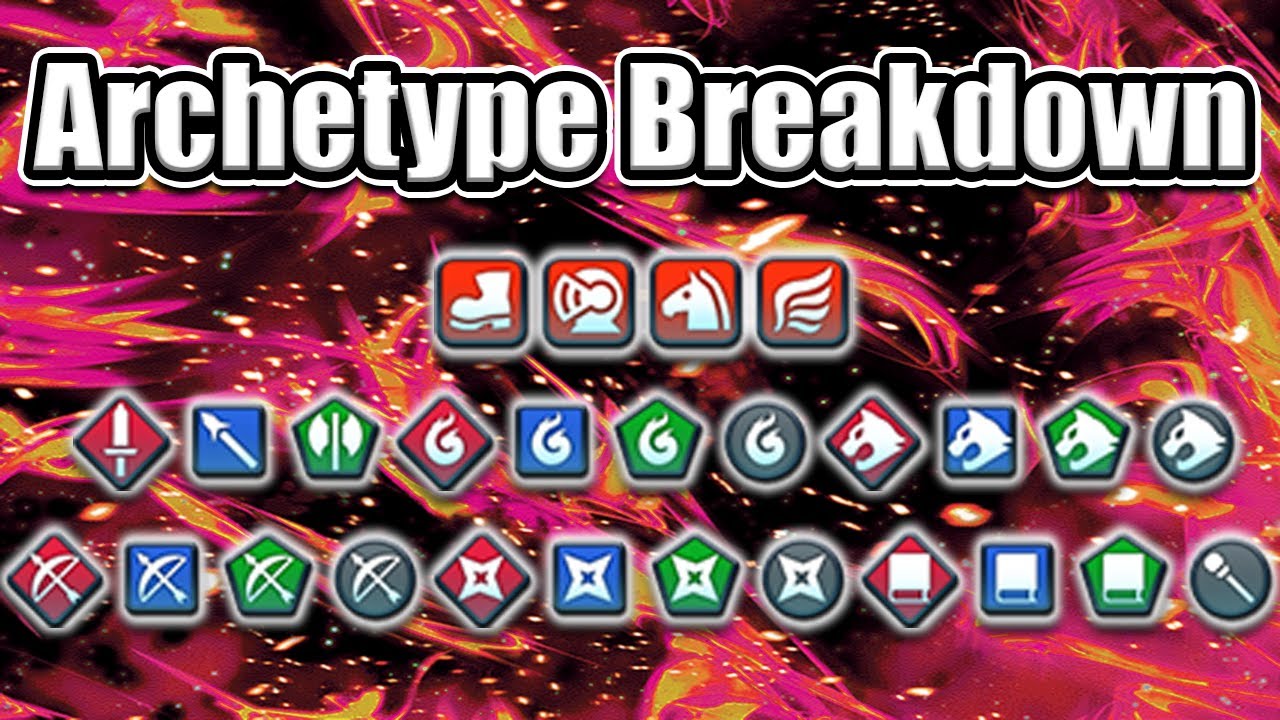 Archetype Breakdown! Showing Off the Most Common Types of FEH Units! [Fire Emblem Heroes]
