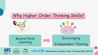 Higher Order Thinking Skills module 1 helping video HOTS training @Usman.n.