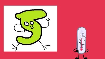 The Spiciest Object Show Viewer Voting Episode 5