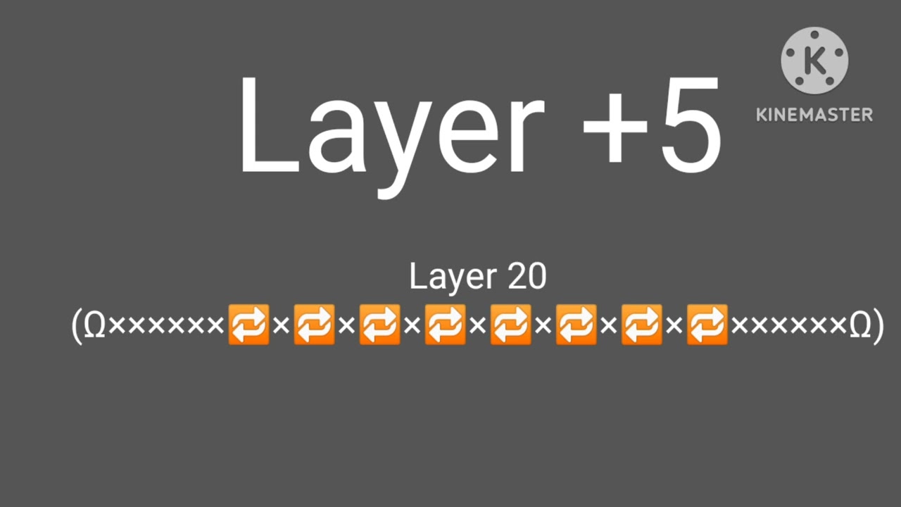 FRORT 0 to Video🔁MART 1DDVideo🔁MART 1Duodecillion
