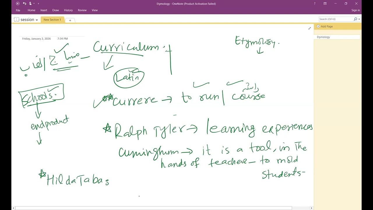 Fastrack Introduction to Curriculum Development | PPSC ESE General | Headmaster | Headmistress | SST