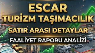 Escar Turizm Taşımacılık 2025 Faaliyet Raporu Analizi -Fırsat m Risk mi ?