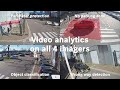 Bosch Security - Multi-imager camera combines multi-directional overviews with actionable insights