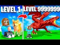 Unlocking The STRONGEST Pets In Roblox