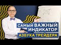 Мощный ИНДИКАТОР в трейдинге! ВОЛАТИЛЬНОСТЬ — Как считать и ПРИМЕНЯТЬ. Алексей «Шеф» по Дилингу