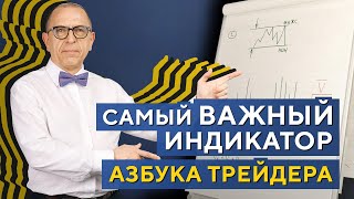 Мощный ИНДИКАТОР в трейдинге! ВОЛАТИЛЬНОСТЬ - Как считать и ПРИМЕНЯТЬ. Алексей «Шеф» по Дилингу