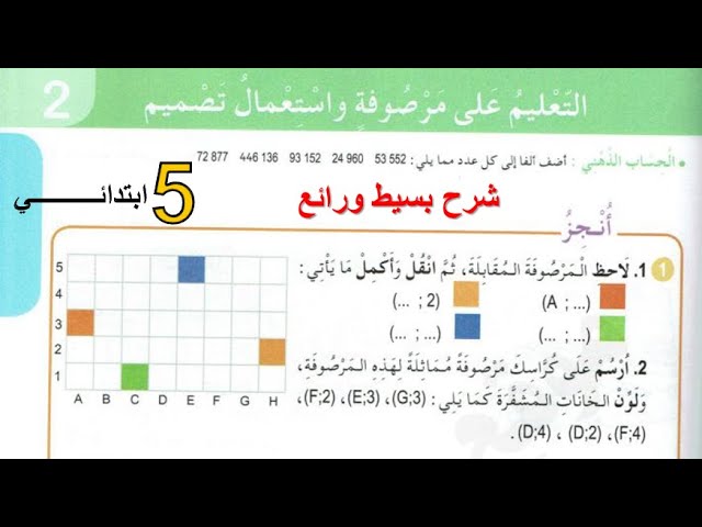 الدرس الثاني في مادة الرياضيات للسنة الخامسة ابتدائي درس التعليم على مرصوفة واستعمال تصميم