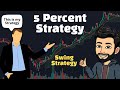 5% Strategy - Om Mahajan | Subscriber&#39;s Strategy - FULL RESULTS