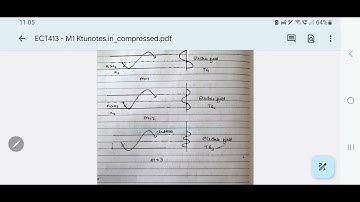 OFC Module 1 - Modes in Planar Guide|Phase Velocity and Group Velocity