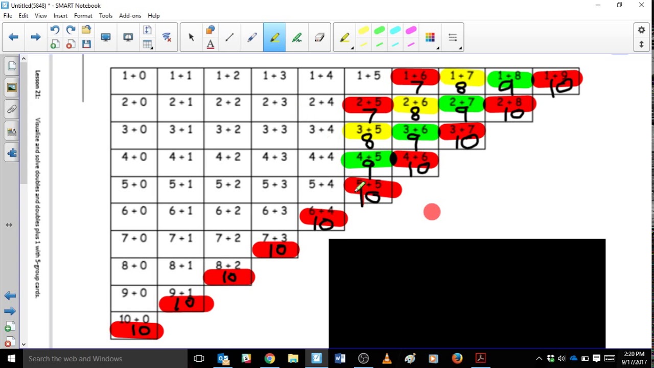 Eureka Math Addition Chart