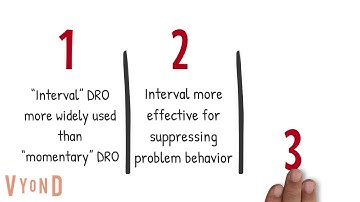 Ch.  22 Differential Reinforcement
