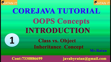 Core java ||  OOPS Concepts || Video-1  || INHERITANCE  Introduction  || By Ratan Sir