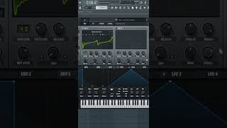 How to Make Serum Sound Vintage