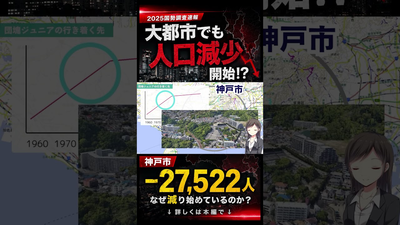 大都市でも人口減少が始まっている!2025年国勢調査速報発表!これまで人口が増えてきた政令指定都市でも人口が減ってきている理由。 #地理 #地形