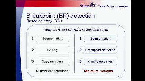 TCGA: Structural Variant Detection in Colorectal Cancer - Evert van den Broek