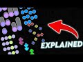 All 4k Mania Patterns Explained