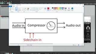 Setting up side chain compression in Reaper (ft. Zip by Unfiltered Audio)