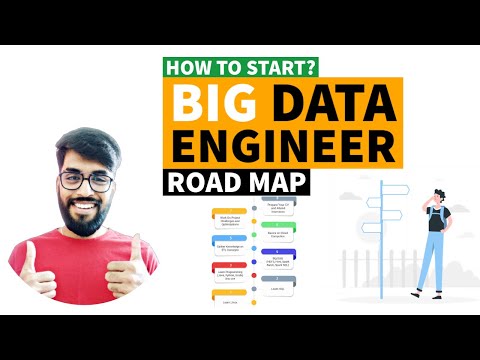 Big Data Engineering Road Map