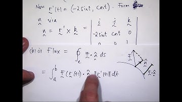 Flux in the plane. Line integrals