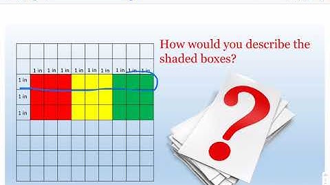 Eureka Math Grade 4 Module 3 Lesson 2