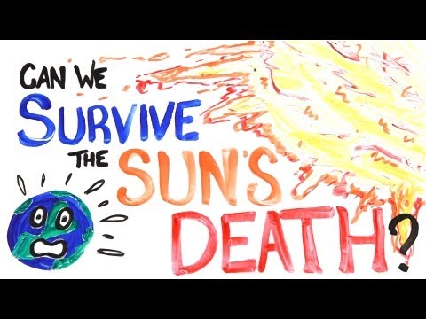 ⁣The Sun's Death: Can We Survive?
