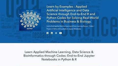 Learn by Coding | How to do Shuffle Split Cross Validation in Python