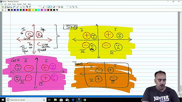 Trigonometry Class-11 Lec-13 by Sameer Kohli sir