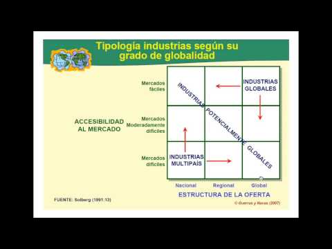 Vídeo: Factores De Estilo De Vida Y Psicosociales Y Una Disminución De La Competencia En La Vida Diaria Entre Las Personas De Edad Avanzada Japonesas: De Un Estudio De Cohorte Comunitario