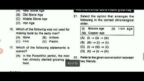 ISSO: INTERNATIONAL SOCIAL STUDY OLYMPIAD.  CH11. EVOLUTION OF MANKIND. ANPS