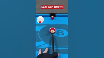 Learn Billiards: Basic Shots